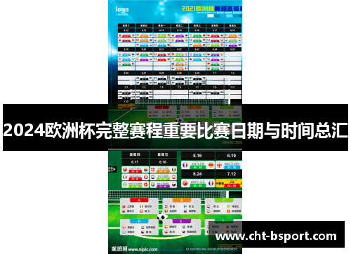 2024欧洲杯完整赛程重要比赛日期与时间总汇