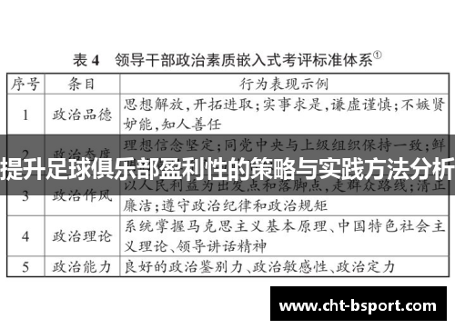 提升足球俱乐部盈利性的策略与实践方法分析 提升足球俱乐部盈利性的策略与实践方法分析