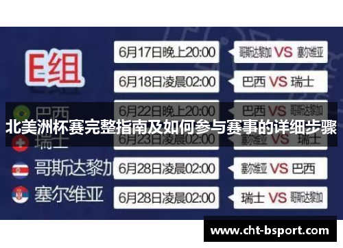 北美洲杯赛完整指南及如何参与赛事的详细步骤 北美洲杯赛完整指南及如何参与赛事的详细步骤