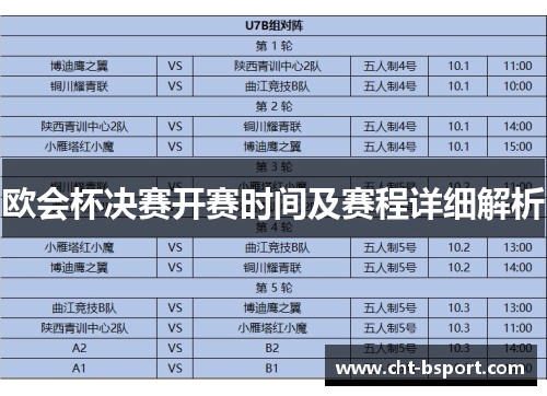 欧会杯决赛开赛时间及赛程详细解析
