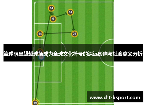 篮球明星超越球场成为全球文化符号的深远影响与社会意义分析