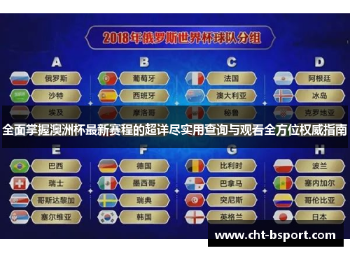 全面掌握澳洲杯最新赛程的超详尽实用查询与观看全方位权威指南