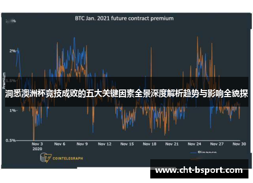 洞悉澳洲杯竞技成败的五大关键因素全景深度解析趋势与影响全貌探