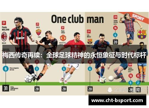 梅西传奇再续：全球足球精神的永恒象征与时代标杆