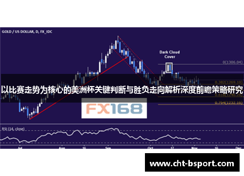 以比赛走势为核心的美洲杯关键判断与胜负走向解析深度前瞻策略研究