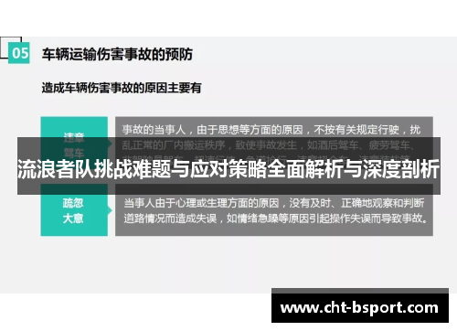 流浪者队挑战难题与应对策略全面解析与深度剖析