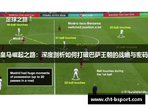 皇马崛起之路:深度剖析如何打破巴萨王朝的战略与密码 皇马崛起之路:深度剖析如何打破巴萨王朝的战略与密码