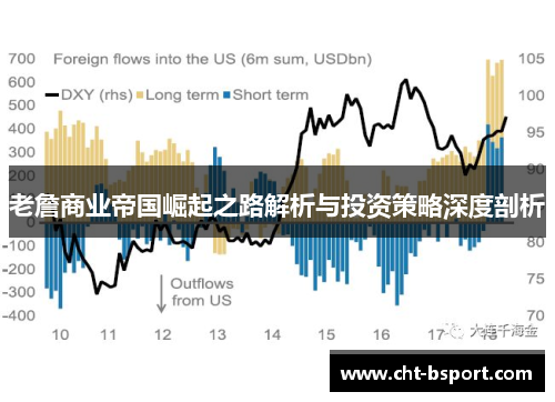 老詹商业帝国崛起之路解析与投资策略深度剖析