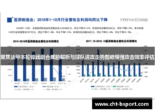 聚焦法甲本轮锋线组合威胁解析与球队进攻走势前瞻增强攻击效率评估