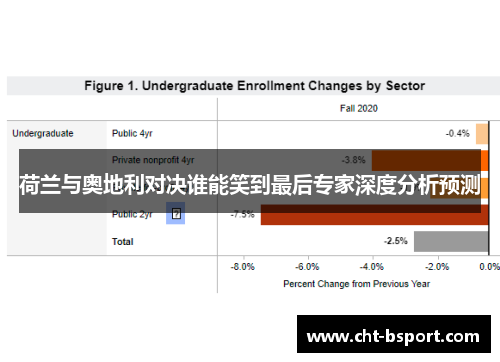 荷兰与奥地利对决谁能笑到最后专家深度分析预测