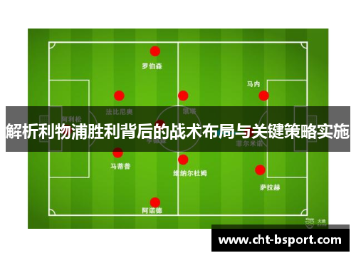 解析利物浦胜利背后的战术布局与关键策略实施