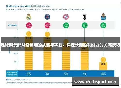 足球俱乐部财务管理的战略与实践：实现长期盈利能力的关键技巧