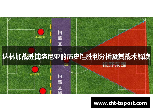 达林加战胜博洛尼亚的历史性胜利分析及其战术解读
