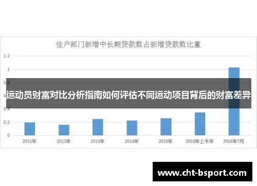 运动员财富对比分析指南如何评估不同运动项目背后的财富差异